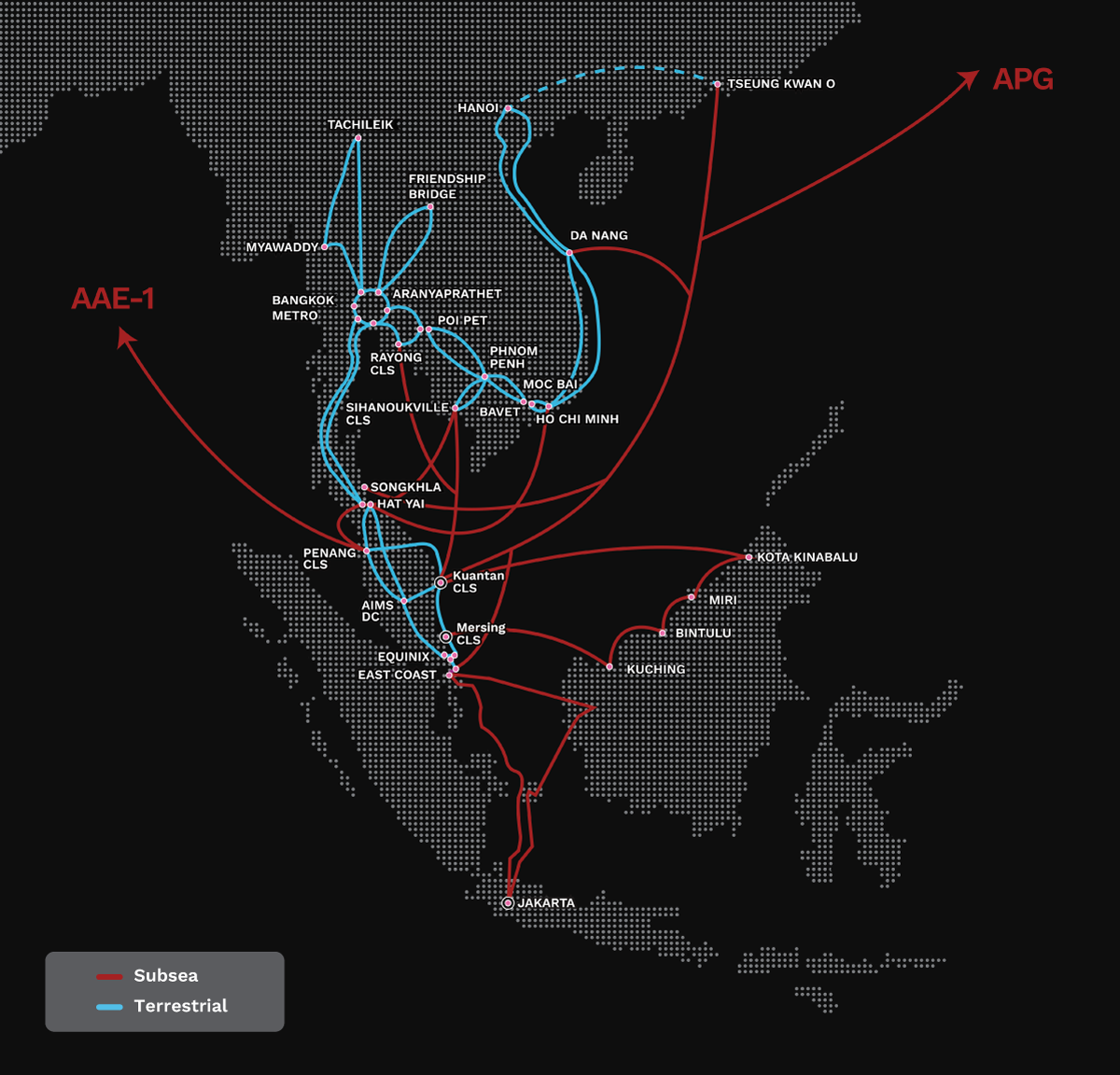 TIME's A-GRID Network